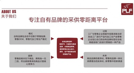2020年一次性纸制品|抽纸|厨房用纸贴牌代工展览会